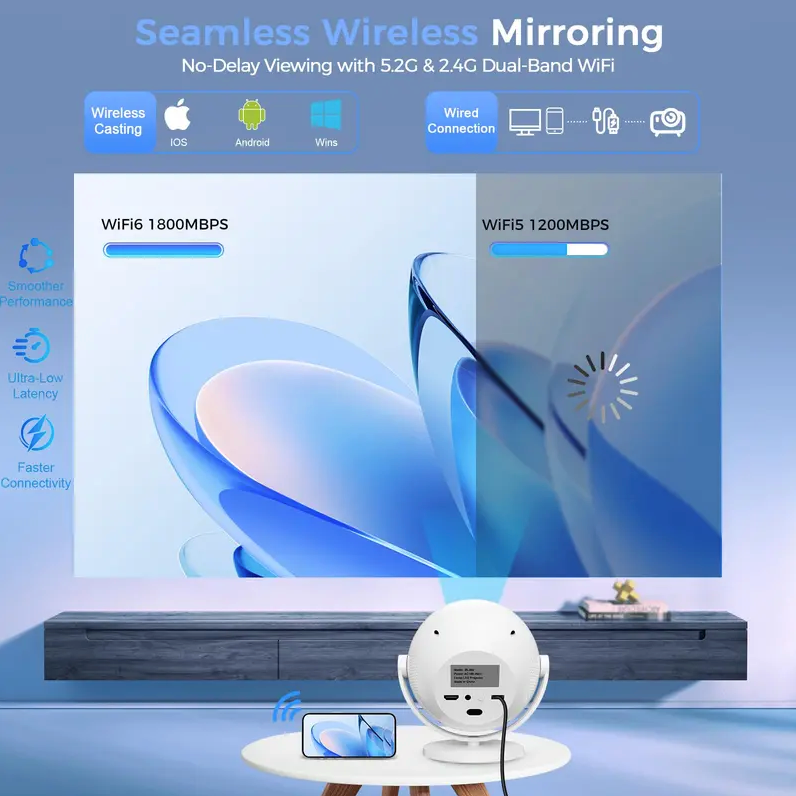 Mini 4K Smart Portable Projector – 360° Rotatable with Wi-Fi 6, Bluetooth 5.2 & Built-In Apps
