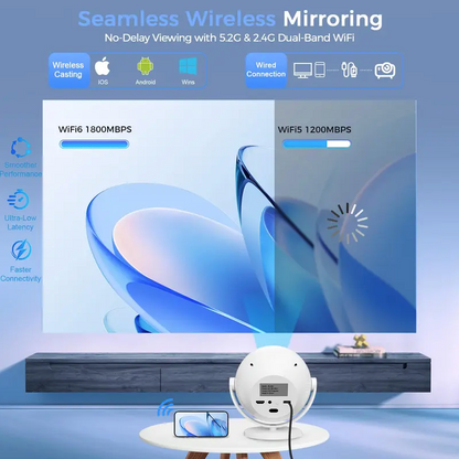 Mini 4K Smart Portable Projector – 360° Rotatable with Wi-Fi 6, Bluetooth 5.2 & Built-In Apps
